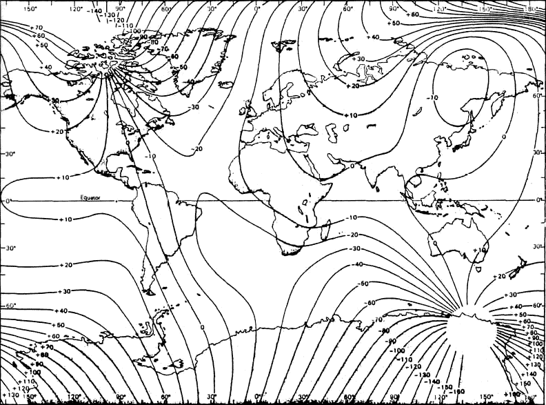 Age of America 2 magnetic fields of the Earth